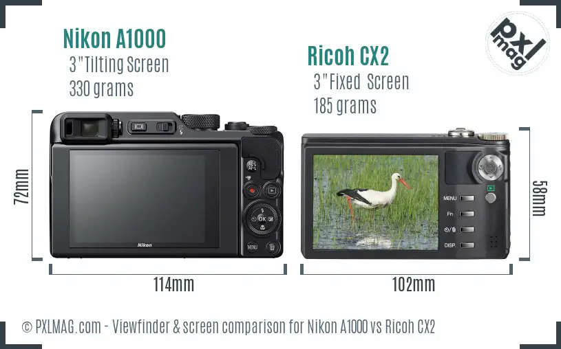 Nikon A1000 vs Ricoh CX2 Screen and Viewfinder comparison