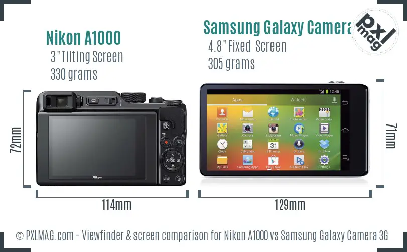 Nikon A1000 vs Samsung Galaxy Camera 3G Screen and Viewfinder comparison