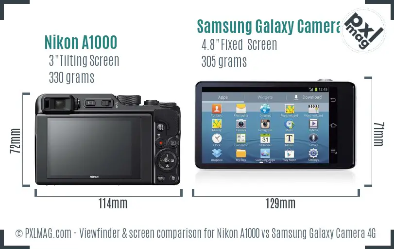 Nikon A1000 vs Samsung Galaxy Camera 4G Screen and Viewfinder comparison