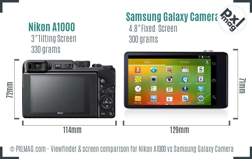 Nikon A1000 vs Samsung Galaxy Camera Screen and Viewfinder comparison