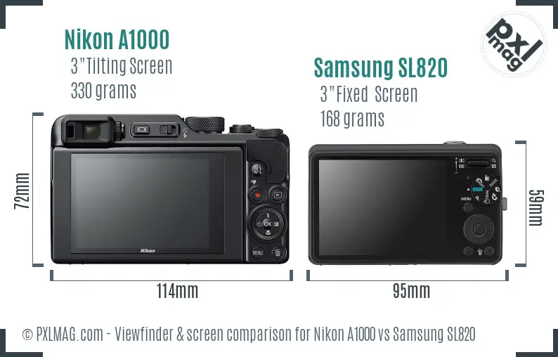 Nikon A1000 vs Samsung SL820 Screen and Viewfinder comparison