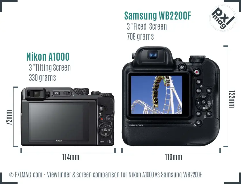Nikon A1000 vs Samsung WB2200F Screen and Viewfinder comparison
