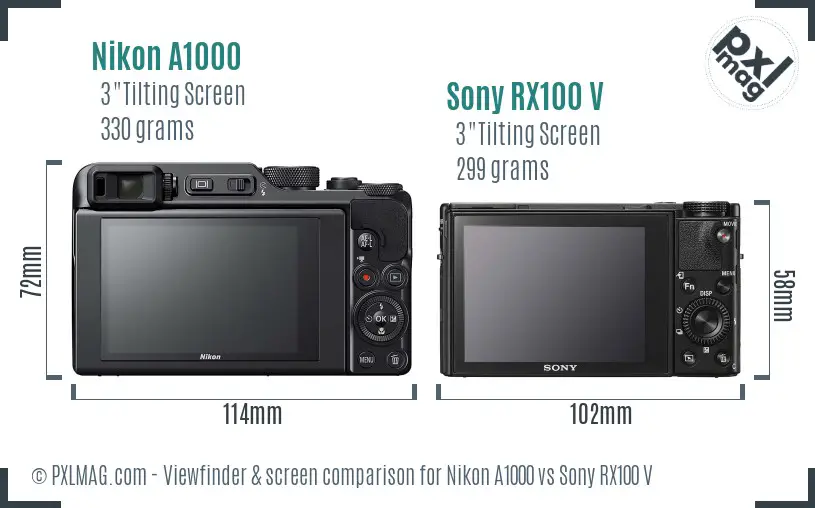 Nikon A1000 vs Sony RX100 V Screen and Viewfinder comparison