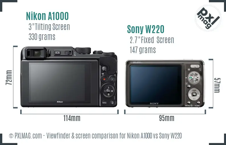 Nikon A1000 vs Sony W220 Screen and Viewfinder comparison Nikon A1000 vs Sony W220 Screen and Viewfinder comparison