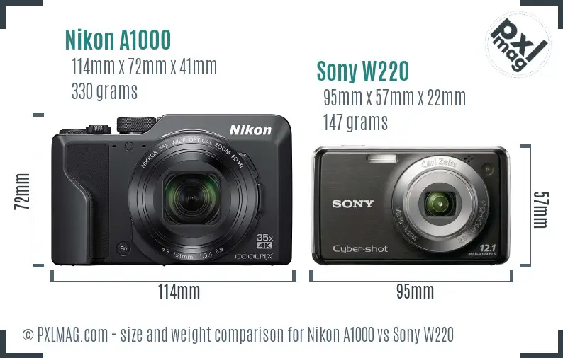 Nikon A1000 vs Sony W220 size comparison Nikon A1000 vs Sony W220 size comparison