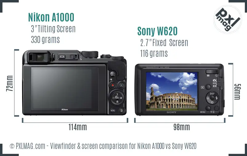 Nikon A1000 vs Sony W620 Screen and Viewfinder comparison