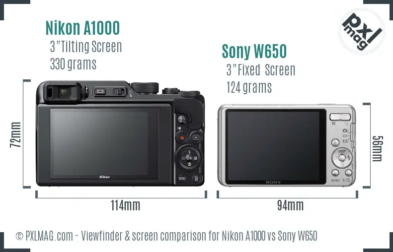 Nikon A1000 vs Sony W650 Screen and Viewfinder comparison