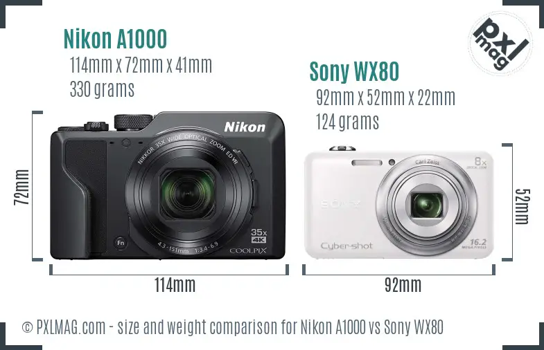 Physical size and ergonomics comparison