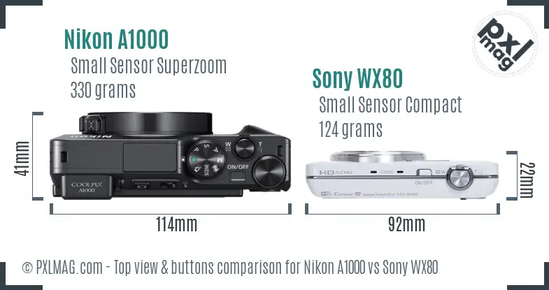 Top view design and control layout comparison