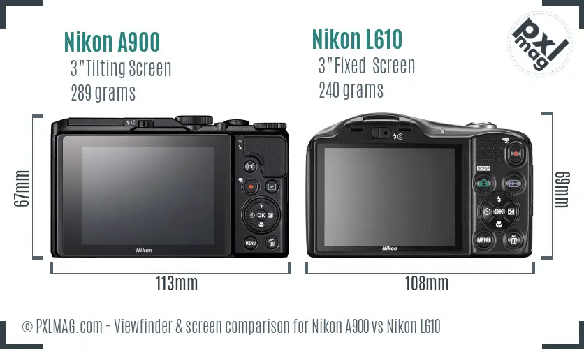 Nikon A900 vs Nikon L610 Screen and Viewfinder comparison
