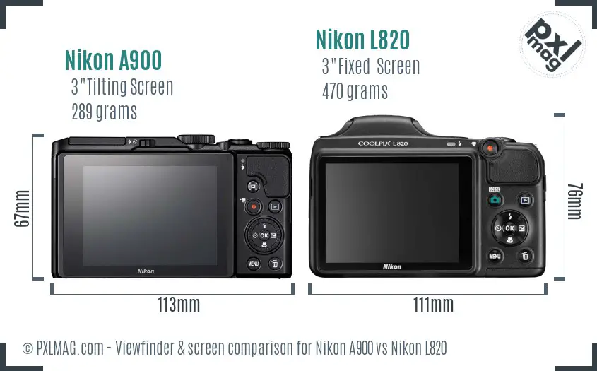 Nikon A900 vs Nikon L820 Screen and Viewfinder comparison