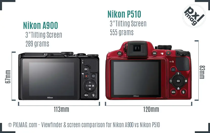 Nikon A900 vs Nikon P510 Screen and Viewfinder comparison