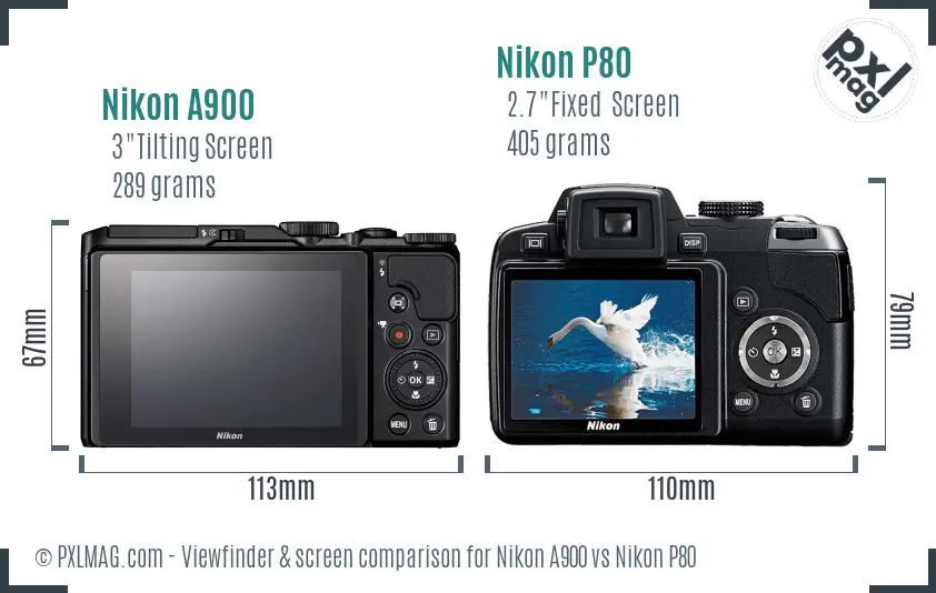 Nikon A900 vs Nikon P80 Screen and Viewfinder comparison