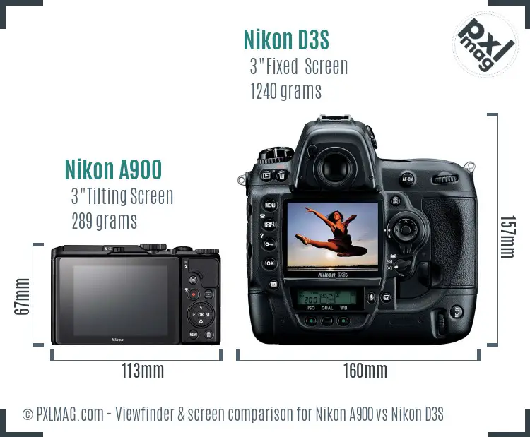 Nikon A900 vs Nikon D3S Screen and Viewfinder comparison