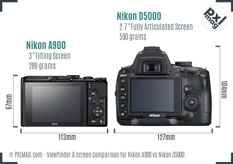 Nikon A900 vs Nikon D5000 Screen and Viewfinder comparison