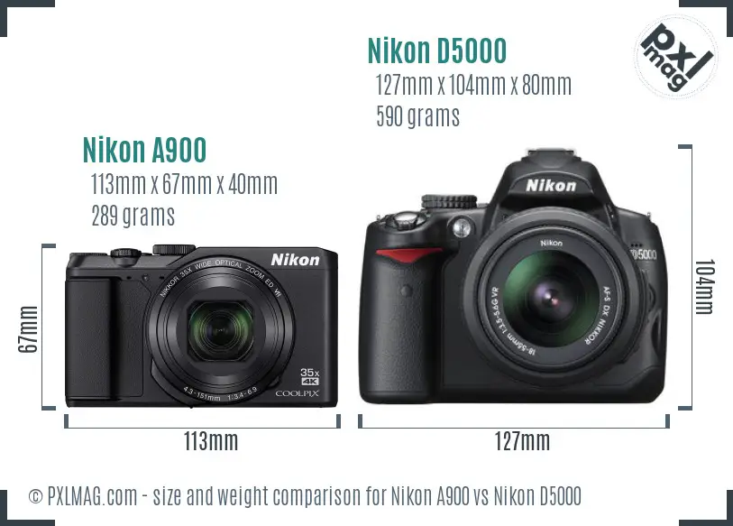Nikon A900 vs Nikon D5000 size comparison