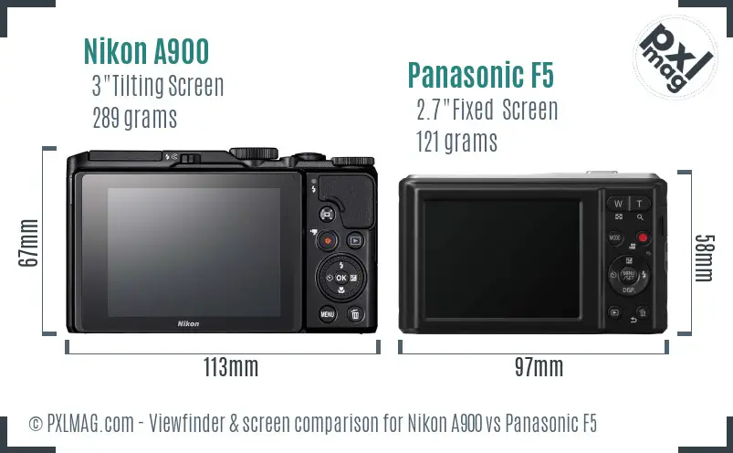 Nikon A900 vs Panasonic F5 Screen and Viewfinder comparison