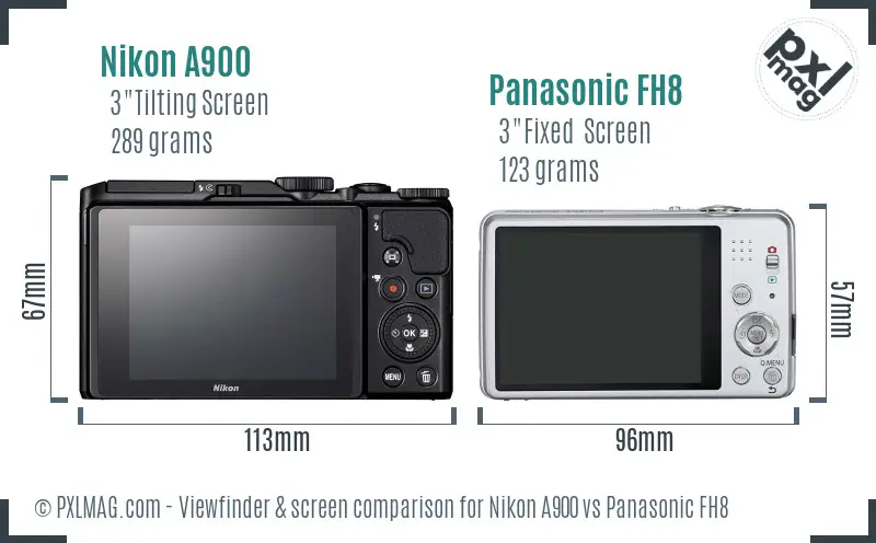 LCD screen and interface comparison