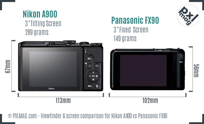 Nikon A900 vs Panasonic FX90 Screen and Viewfinder comparison
