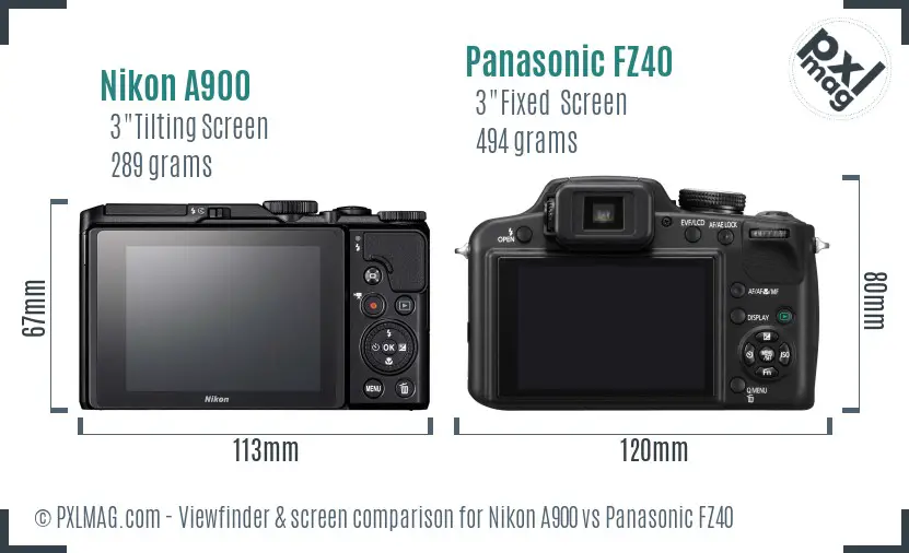 Nikon A900 vs Panasonic FZ40 Screen and Viewfinder comparison