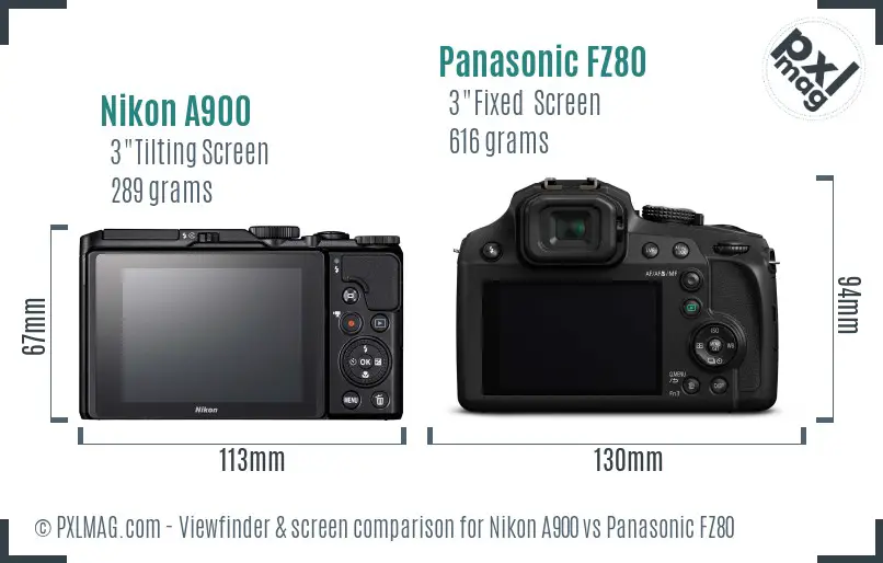 Nikon A900 vs Panasonic FZ80 Screen and Viewfinder comparison