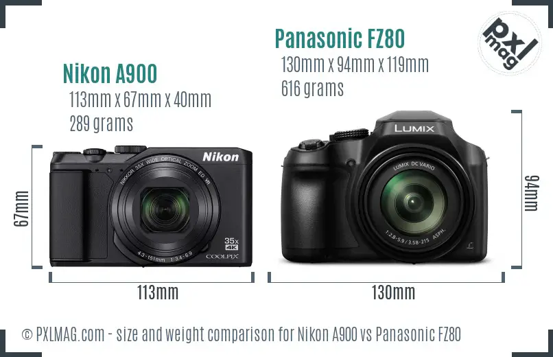 Nikon A900 vs Panasonic FZ80 size comparison