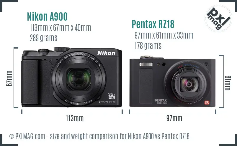 Nikon A900 vs Pentax RZ18 size comparison
