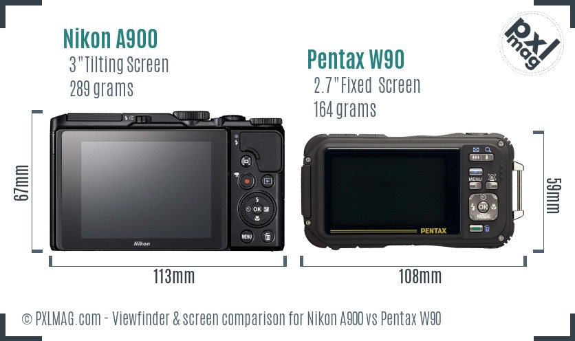 Nikon A900 vs Pentax W90 Screen and Viewfinder comparison