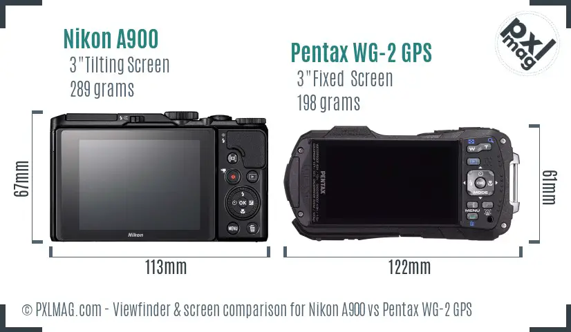 LCD screen and interface comparison