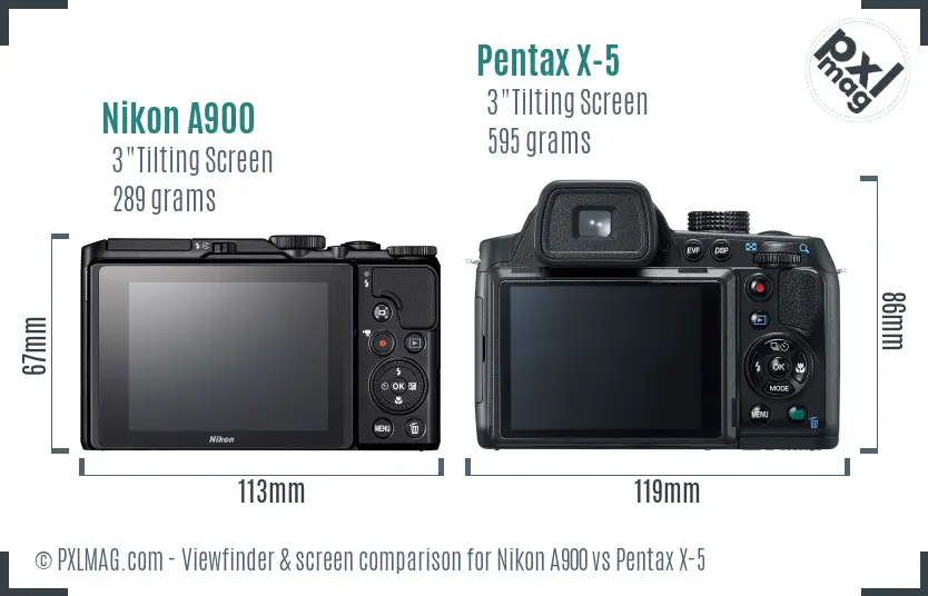 Nikon A900 vs Pentax X-5 Screen and Viewfinder comparison