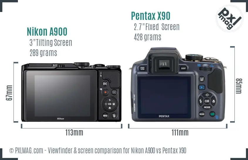 Nikon A900 vs Pentax X90 Screen and Viewfinder comparison