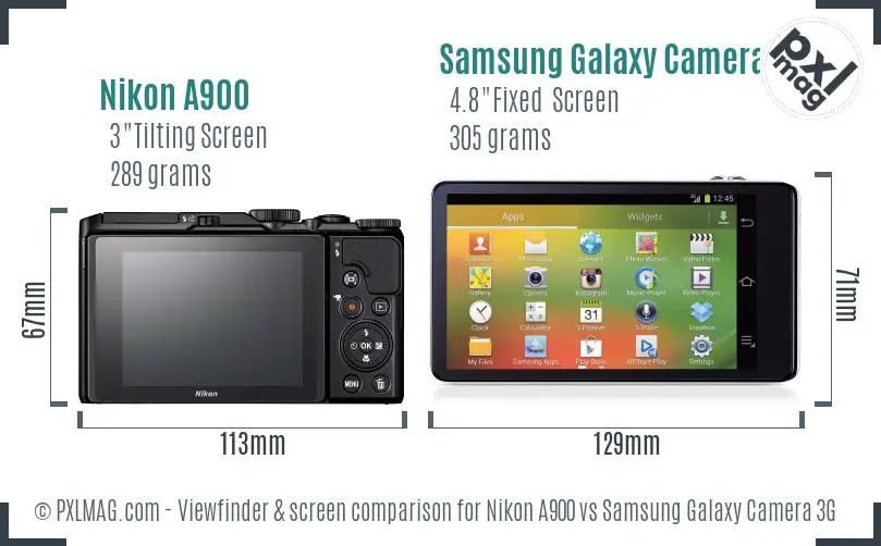 Nikon A900 vs Samsung Galaxy Camera 3G Screen and Viewfinder comparison