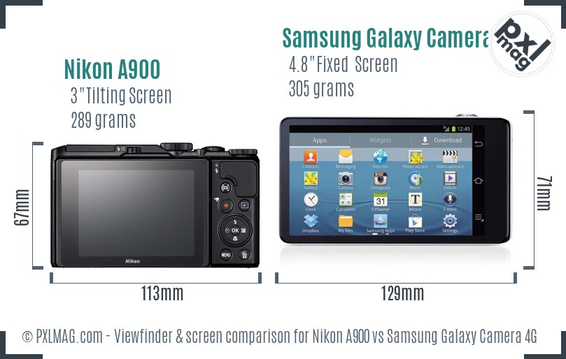 Nikon A900 vs Samsung Galaxy Camera 4G Screen and Viewfinder comparison