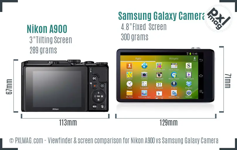 Nikon A900 vs Samsung Galaxy Camera Screen and Viewfinder comparison