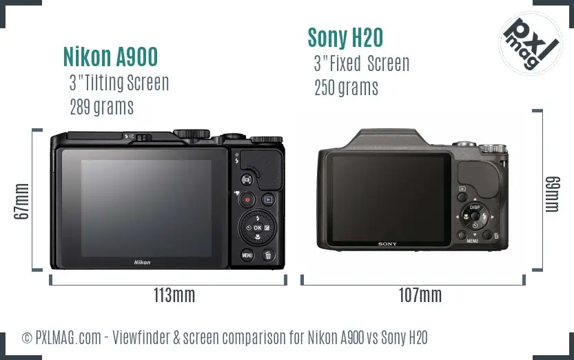 LCD screen and interface comparison