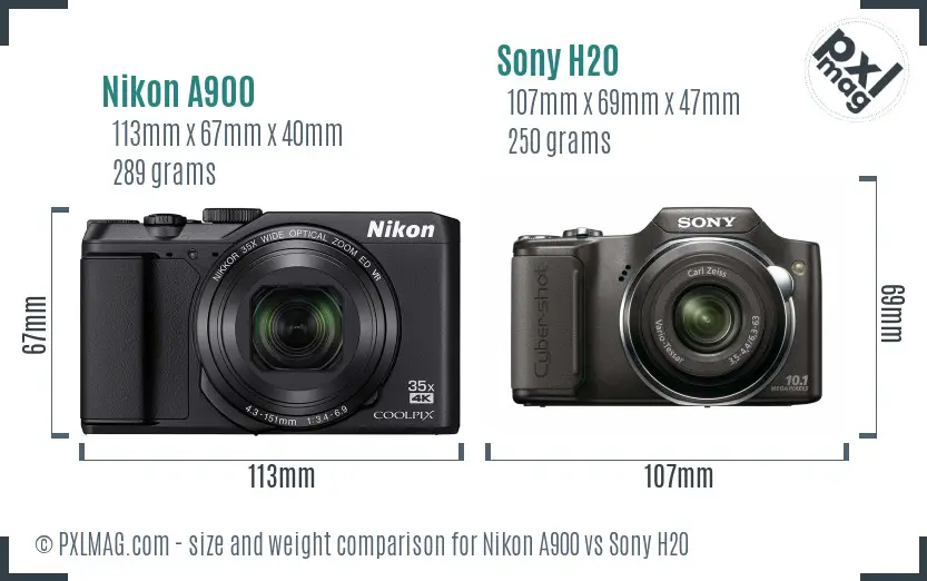 Physical size and ergonomics comparison
