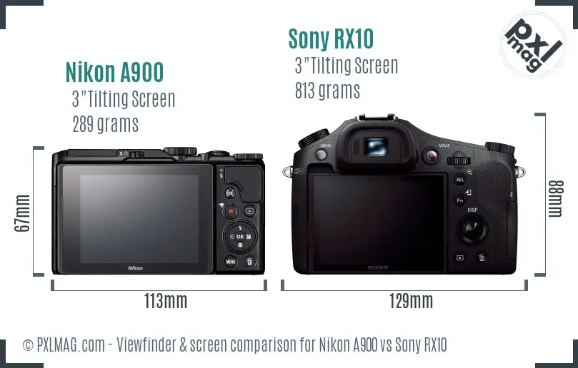 Nikon A900 vs Sony RX10 Screen and Viewfinder comparison