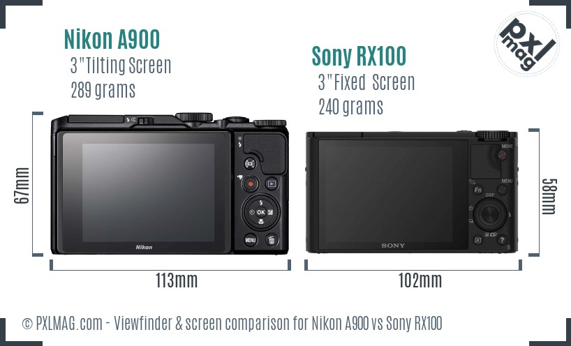 Nikon A900 vs Sony RX100 Screen and Viewfinder comparison