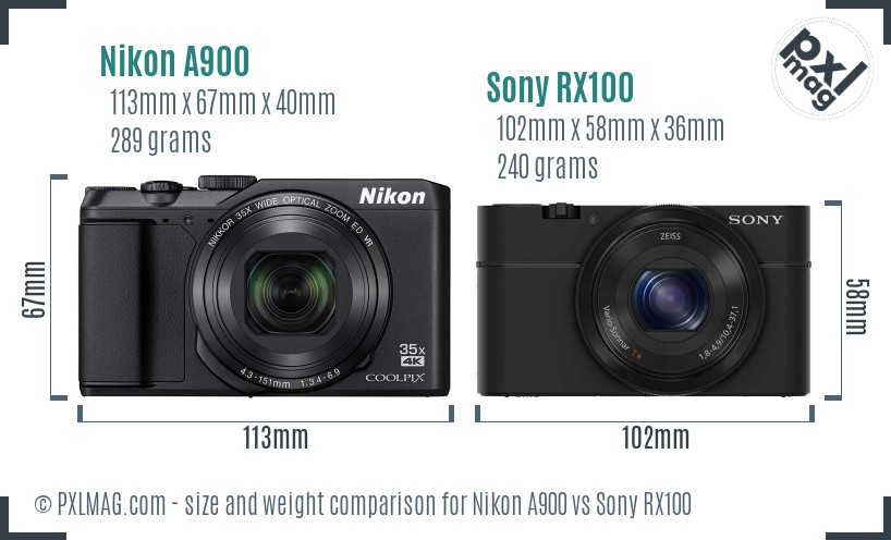 Nikon A900 vs Sony RX100 size comparison