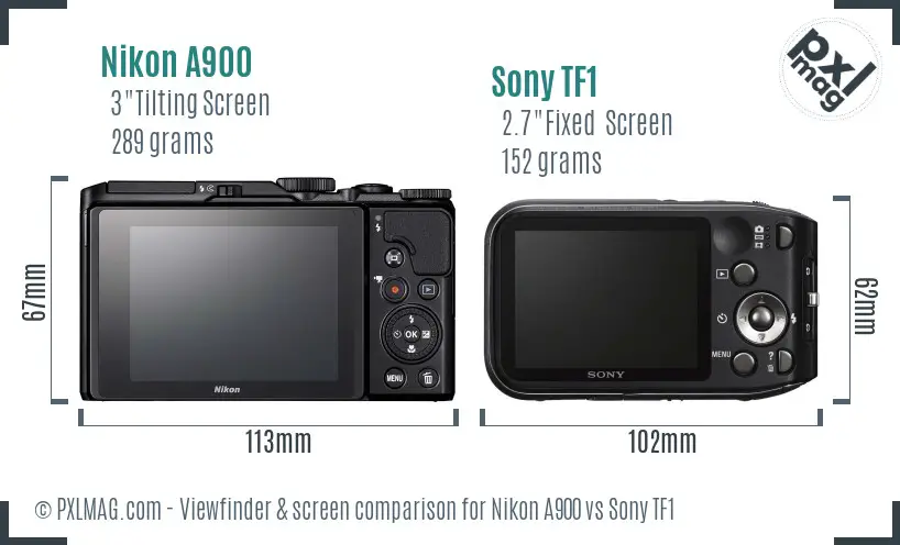 Nikon A900 vs Sony TF1 Screen and Viewfinder comparison