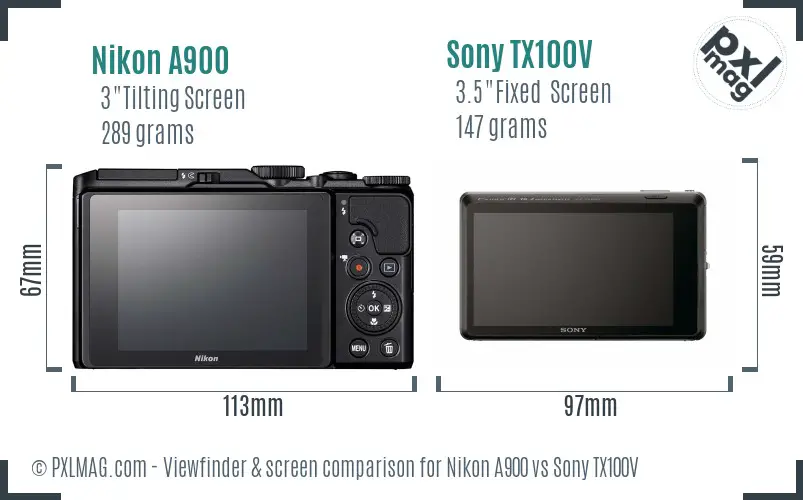 Nikon A900 vs Sony TX100V Screen and Viewfinder comparison