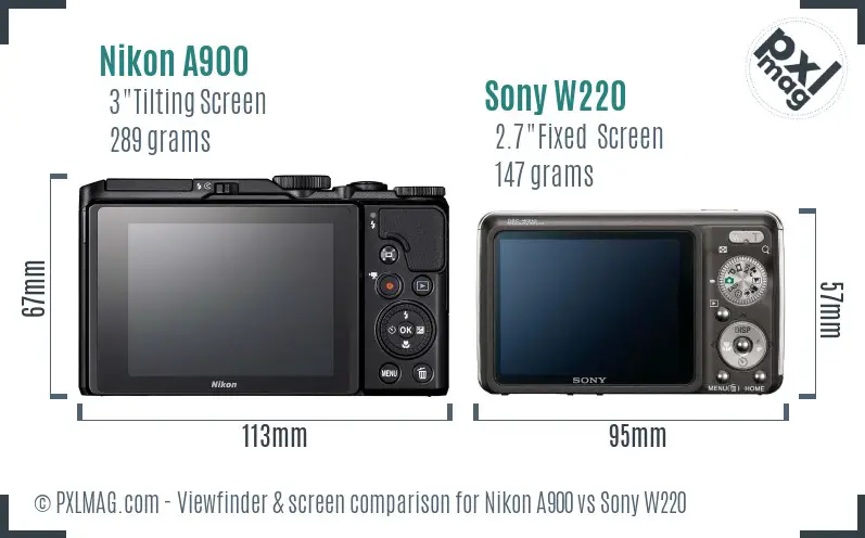 Nikon A900 vs Sony W220 Screen and Viewfinder comparison Nikon A900 vs Sony W220 Screen and Viewfinder comparison