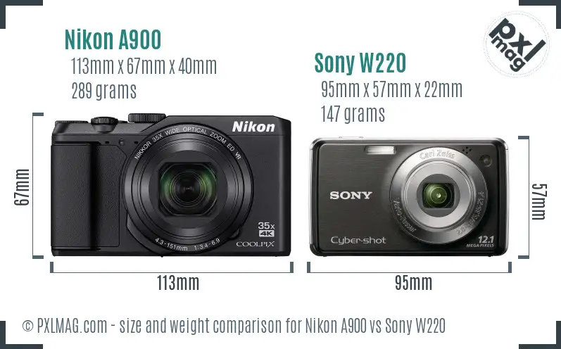 Nikon A900 vs Sony W220 size comparison Nikon A900 vs Sony W220 size comparison
