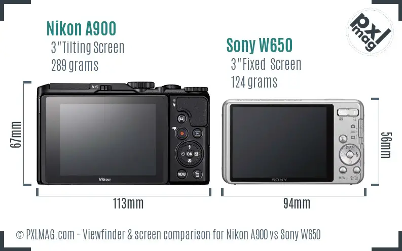 Nikon A900 vs Sony W650 Screen and Viewfinder comparison