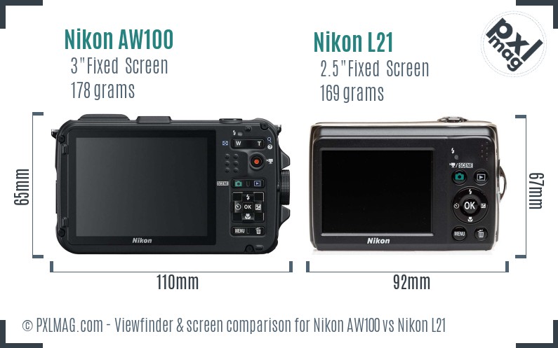 Nikon AW100 vs Nikon L21 Screen and Viewfinder comparison