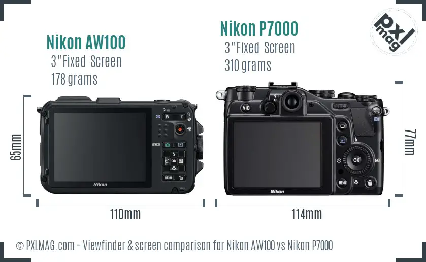 Nikon AW100 vs Nikon P7000 Screen and Viewfinder comparison