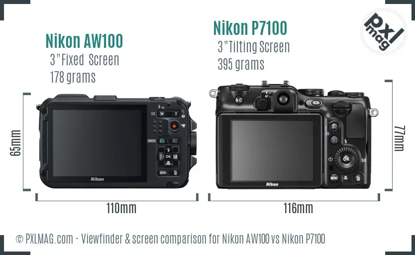 Nikon AW100 vs Nikon P7100 Screen and Viewfinder comparison