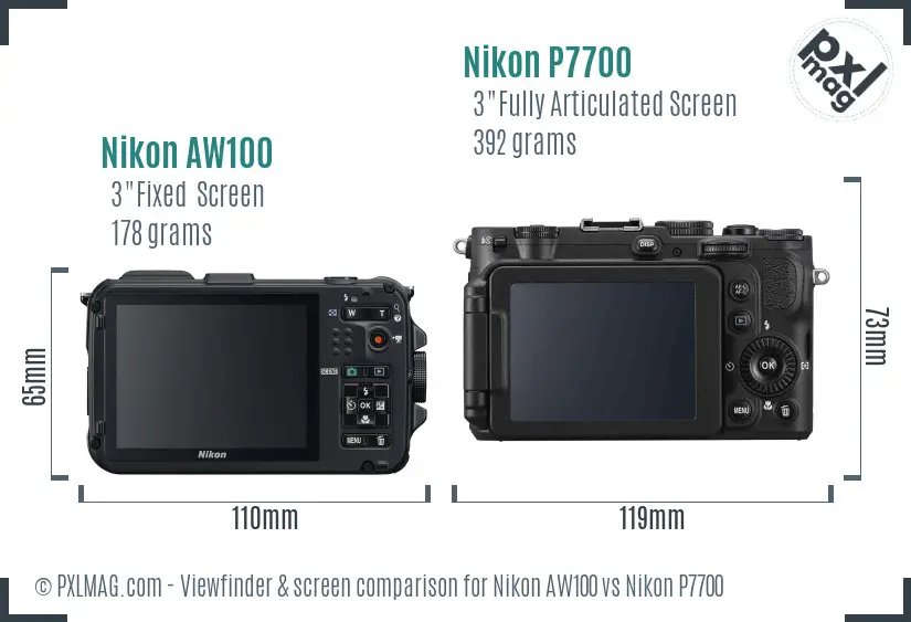 Nikon AW100 vs Nikon P7700 Screen and Viewfinder comparison