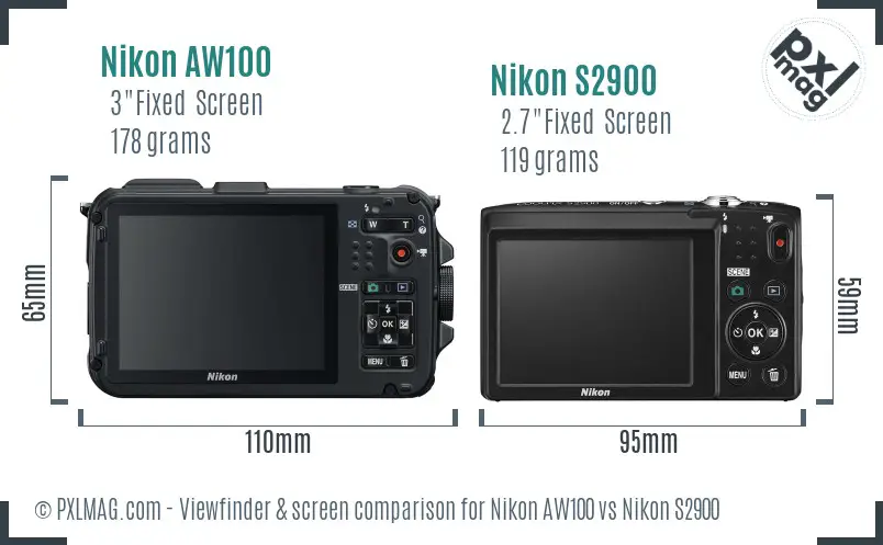 Back LCD screen comparison showing AW100’s larger, brighter panel compared to S2900