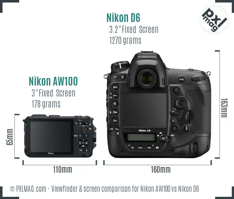 Nikon AW100 vs Nikon D6 Screen and Viewfinder comparison